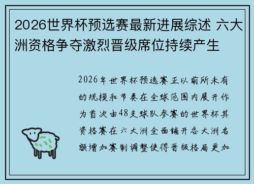 2026世界杯预选赛最新进展综述 六大洲资格争夺激烈晋级席位持续产生